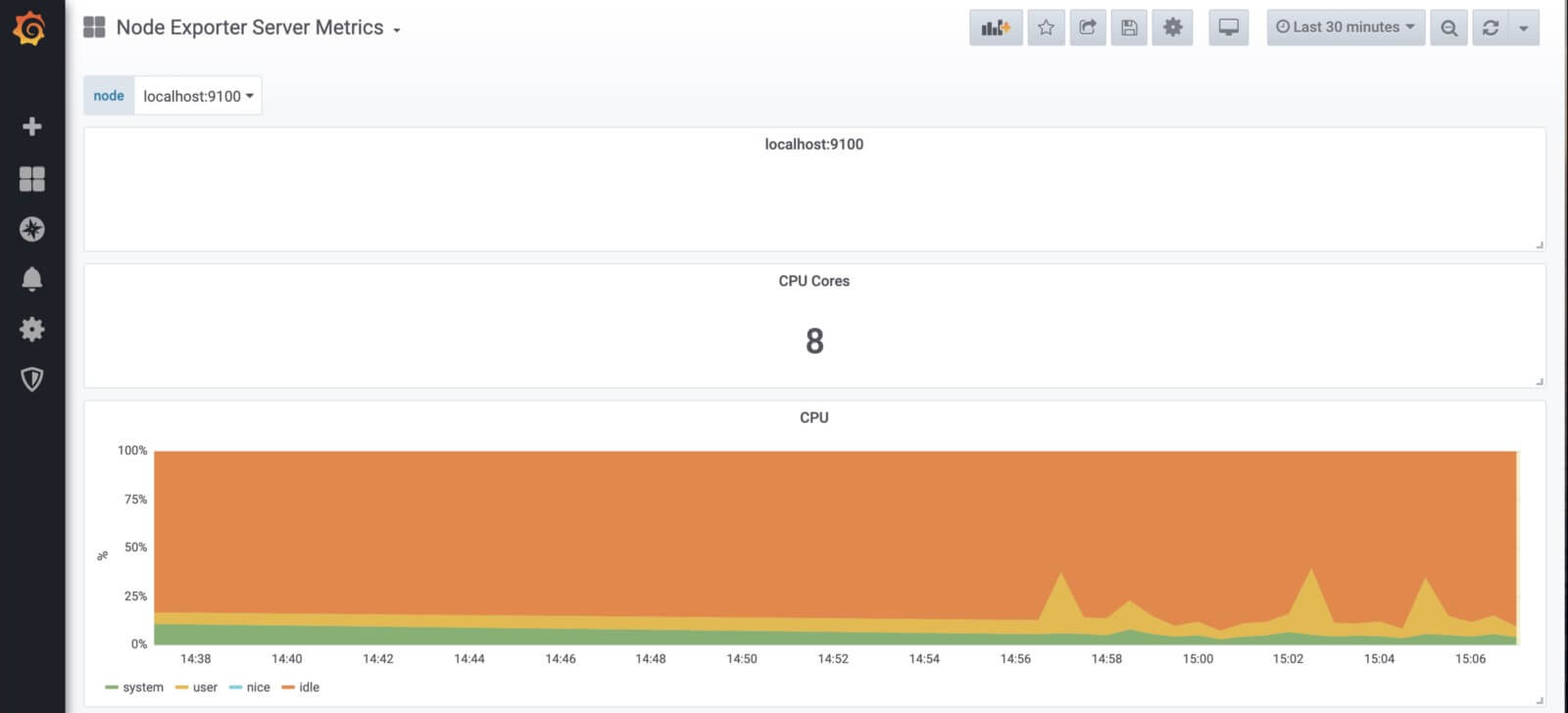 Node Exporter Server Metrics Node Exporter Server Metrics