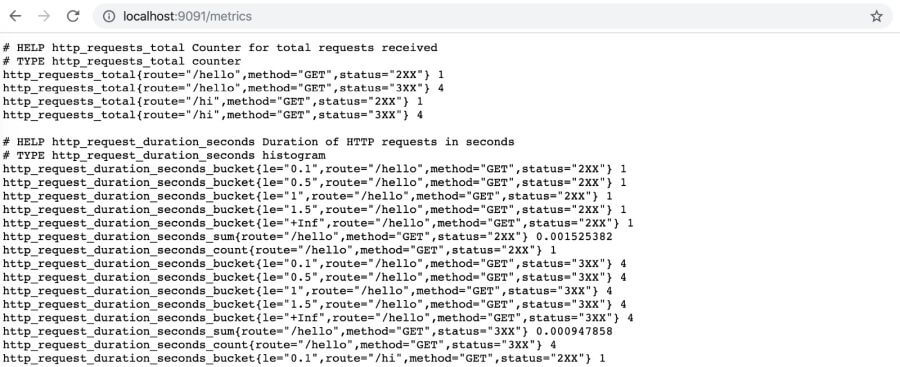Get Prom_Middleware Metrics Get Prom_Middleware Metrics