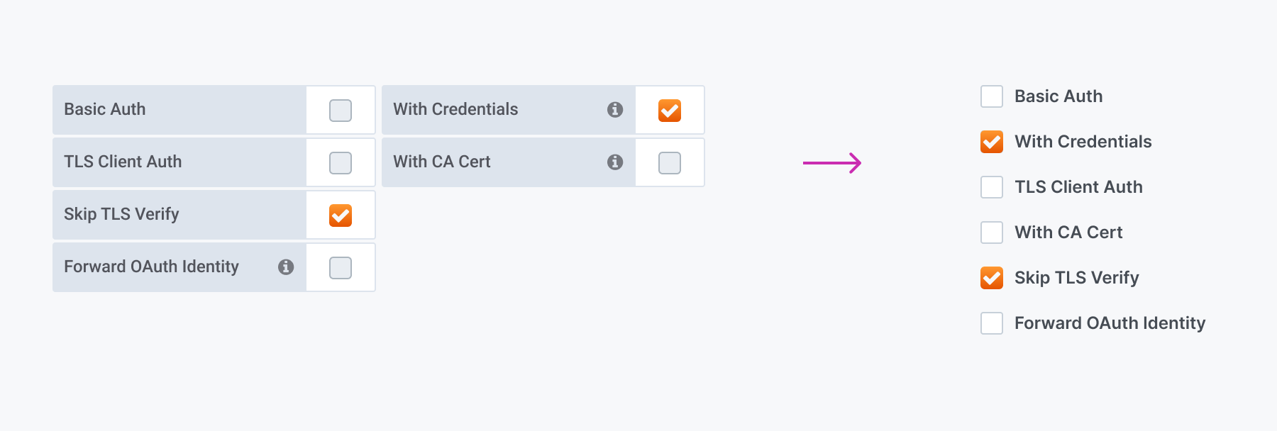 Top Aligned Form With Checkboxes Top Aligned Form With Checkboxes