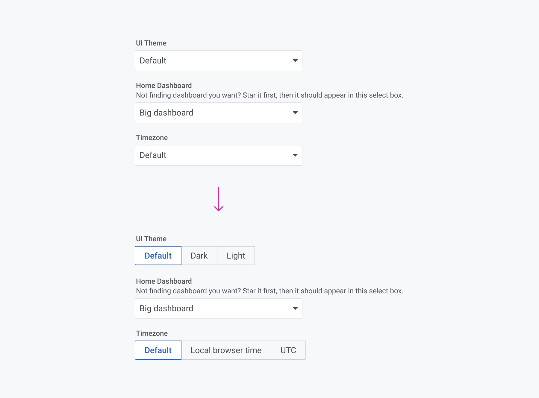 Radio Component Radio Component