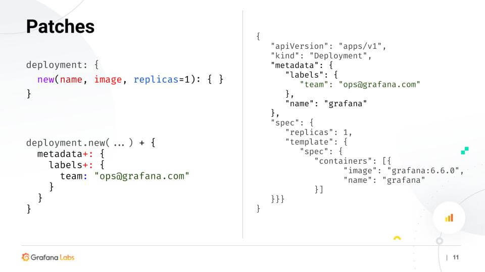 Tanka at Grafana: Jsonnet patches Tanka at Grafana: Jsonnet patches