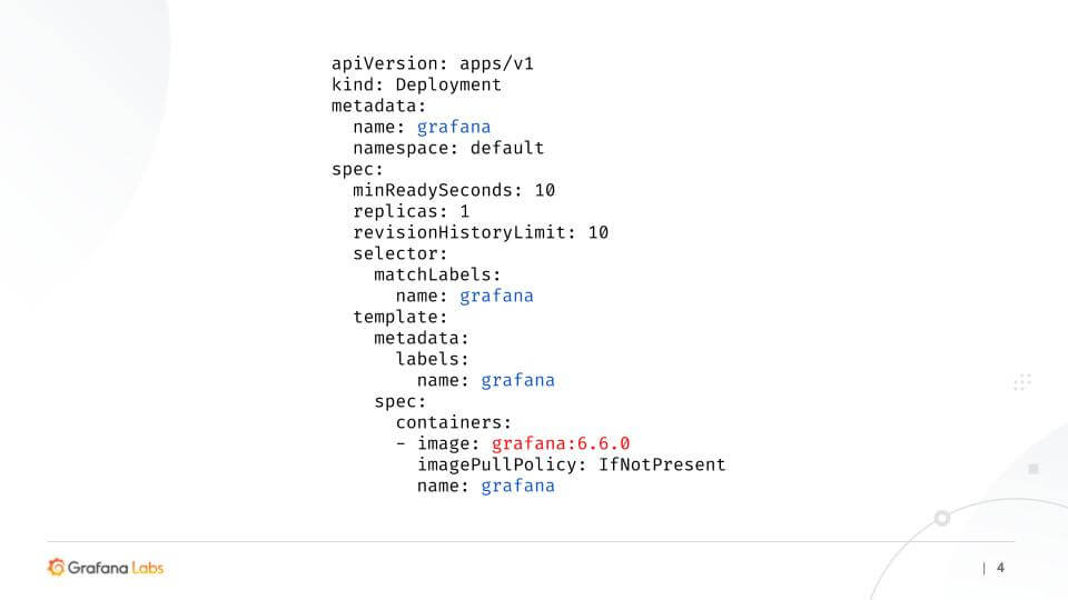 Tanka at Grafana: Single port example Tanka at Grafana: Single port example