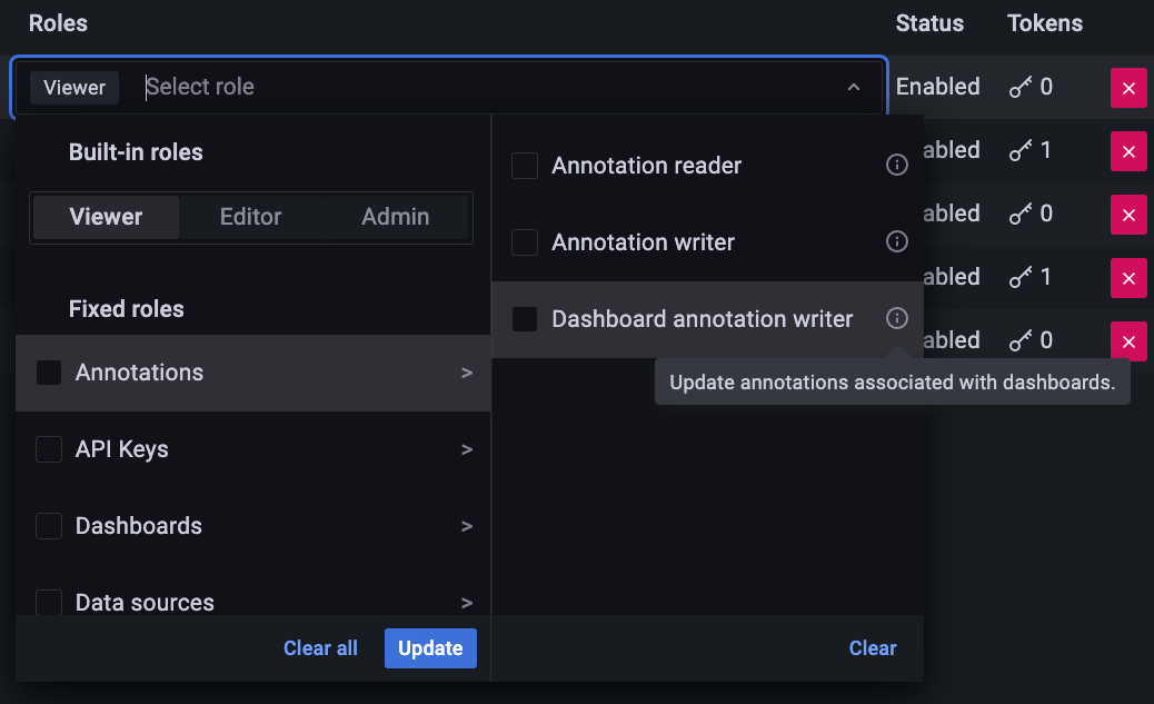 Grafana 8.5: RBAC dashboards, annotations, and folders Grafana 8.5: RBAC dashboards, annotations, and folders