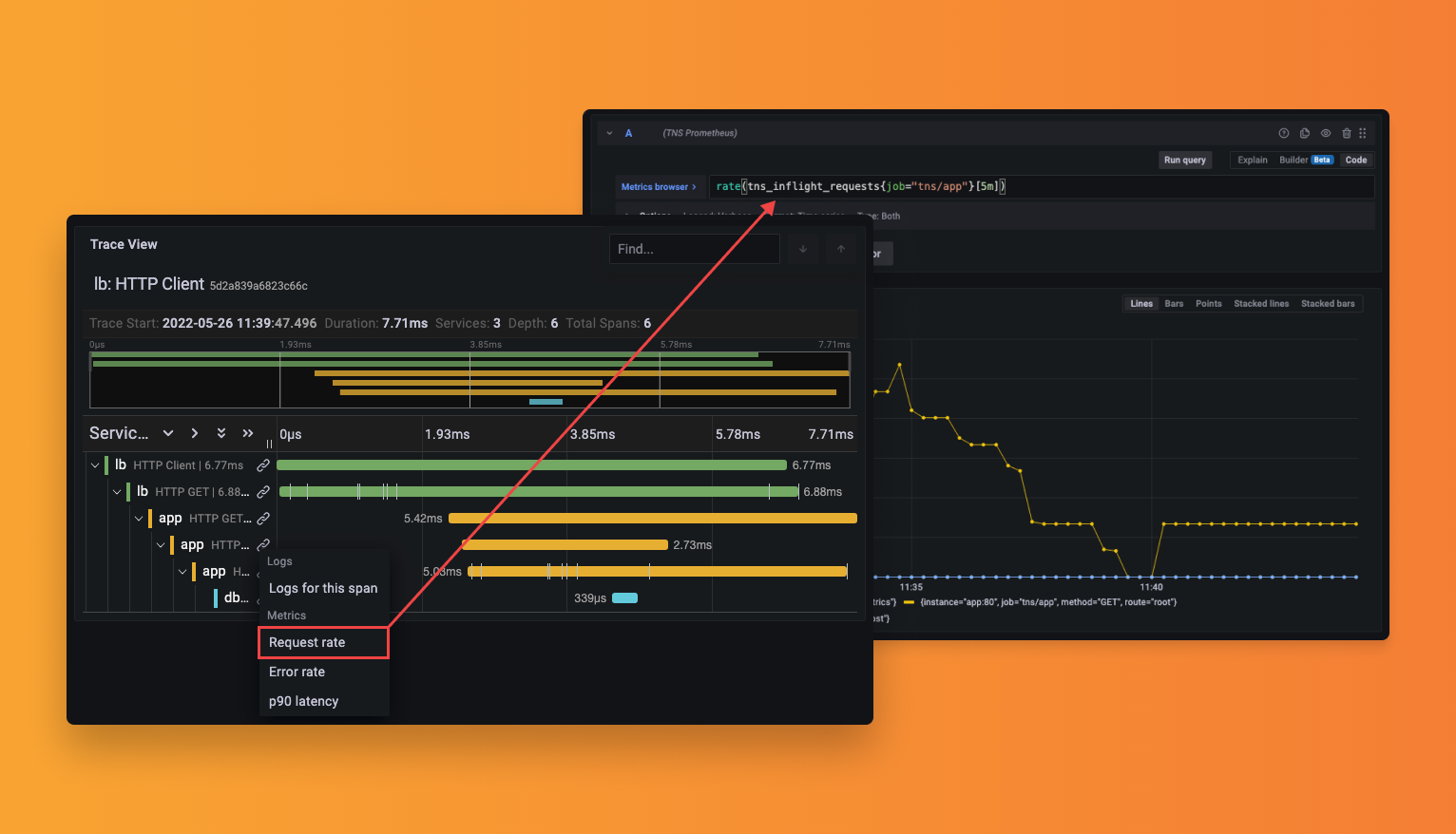 How to query traces in Grafana 9.1 with the new trace to metrics feature.