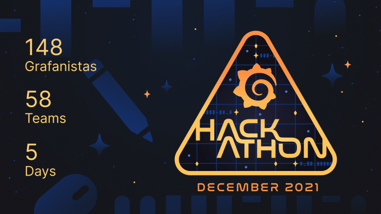 All about the Grafana Labs Hackathon 2.0
