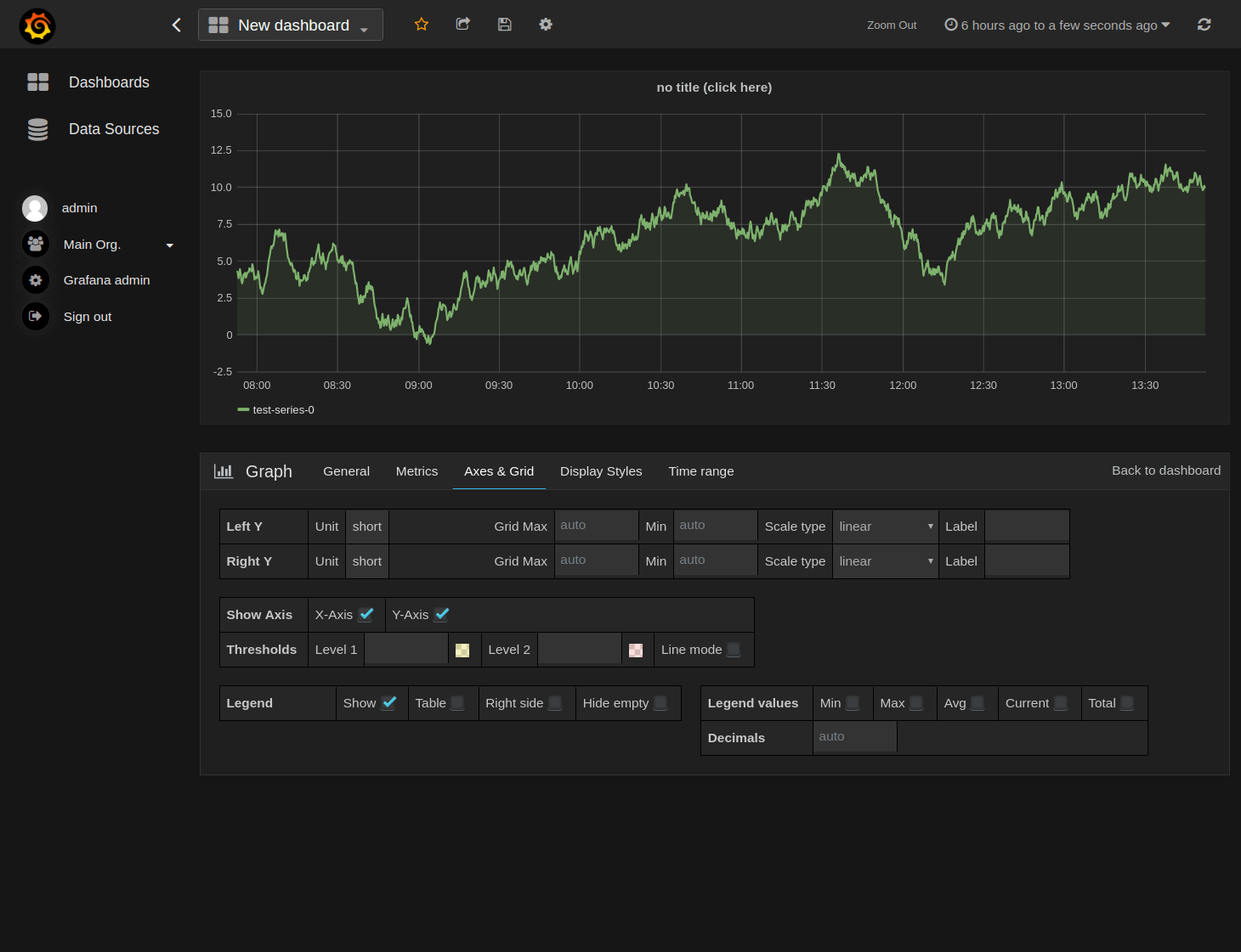 Grafana v2 Grafana v2