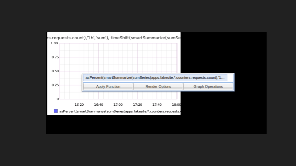 Graphite Query Editor Graphite Query Editor