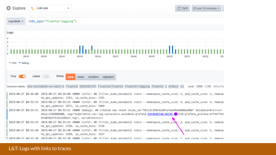 Logs with Links to Traces Logs with Links to Traces