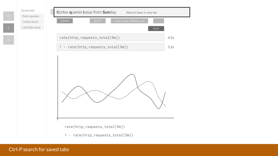 Control-P Search for Saved Tabs Control-P Search for Saved Tabs
