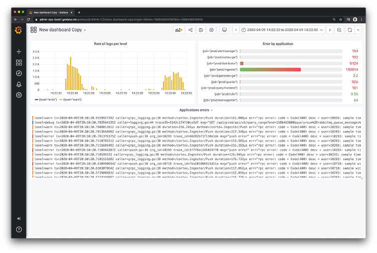 Loki quick tip: How to use a Loki datasource in your Grafana dashboard