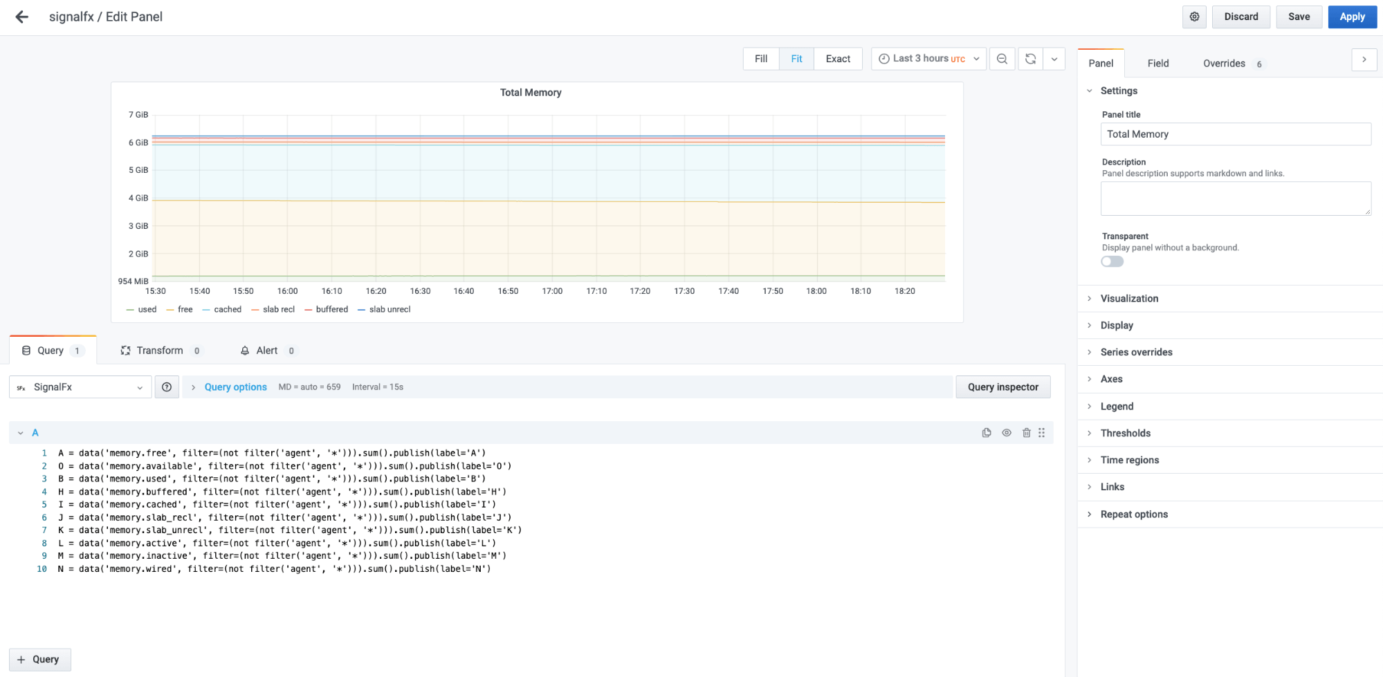 Splunk Infrastructure Monitoring Enterprise plugin: SignalFlow query. Splunk Infrastructure Monitoring Enterprise plugin: SignalFlow query.
