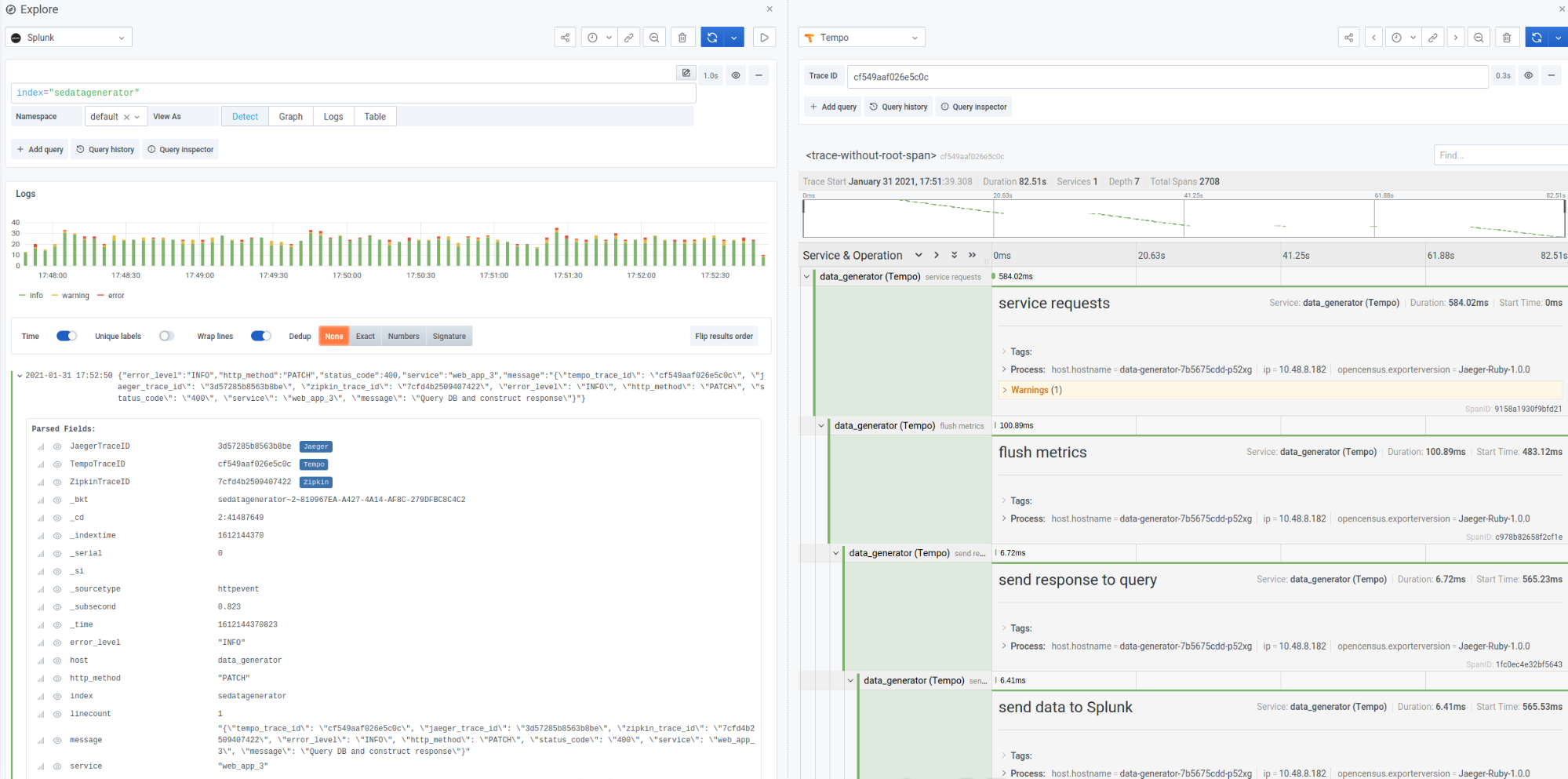 Data links with Splunk enterprise plugin and Tempo. Data links with Splunk enterprise plugin and Tempo.