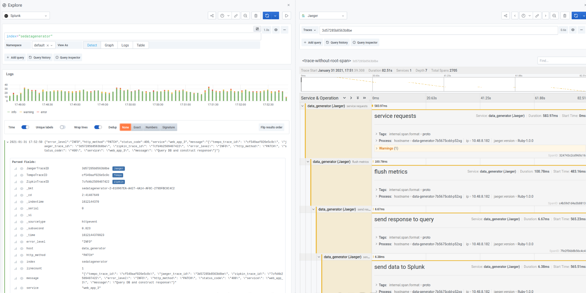 Data links with Splunk enterprise plugin and Jaeger. Data links with Splunk enterprise plugin and Jaeger.
