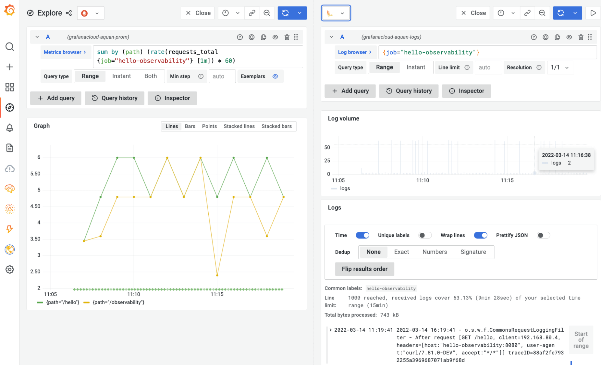 Spring Boot application in Grafana Cloud: Grafana dashboard to correlate metrics and logs Spring Boot application in Grafana Cloud: Grafana dashboard to correlate metrics and logs