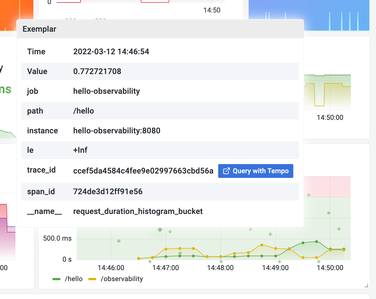 Spring Boot application in Grafana Cloud: exemplars in Grafana Cloud Spring Boot application in Grafana Cloud: exemplars in Grafana Cloud