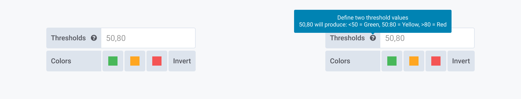 Original Thresholds Control Original Thresholds Control