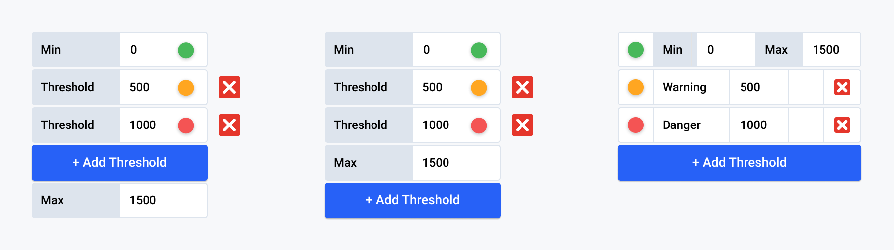 Thresholds, List Solution Thresholds, List Solution