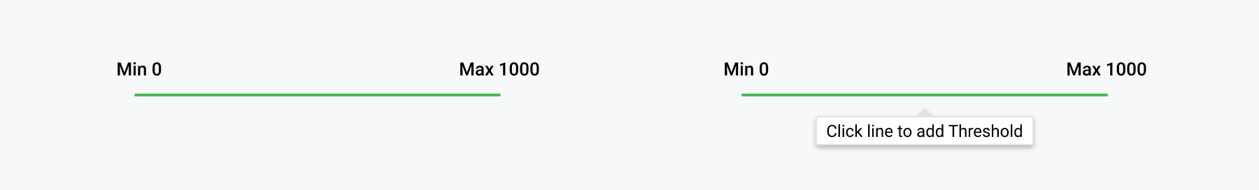 Thresholds, Horizontal Line Solution Thresholds, Horizontal Line Solution
