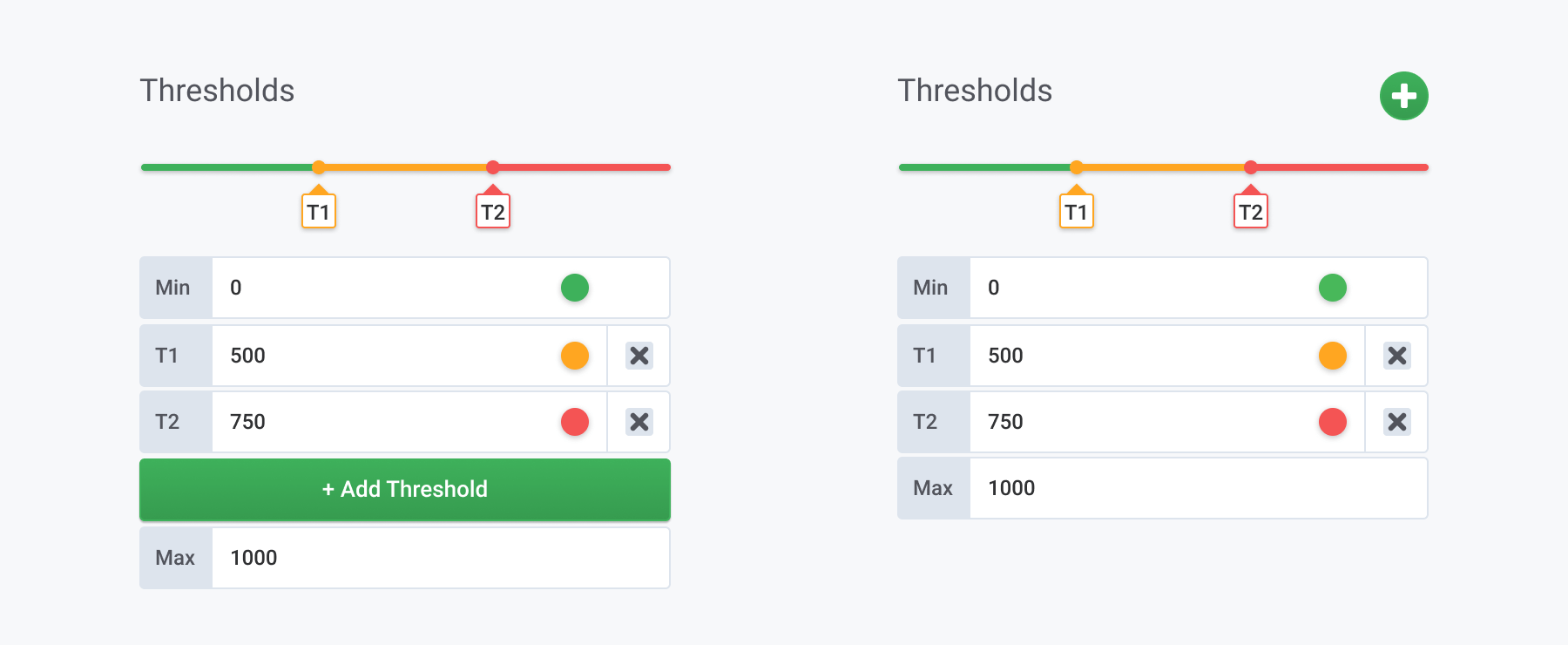 Thresholds, Horizontal Line Solution with Add Button Thresholds, Horizontal Line Solution with Add Button