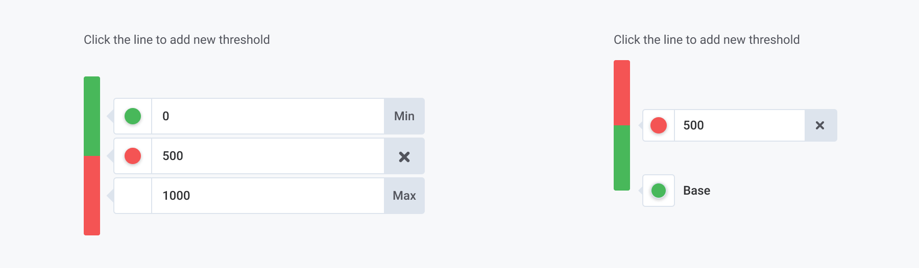 Thresholds, Vertical Line Solution and Adding Thresholds Thresholds, Vertical Line Solution and Adding Thresholds