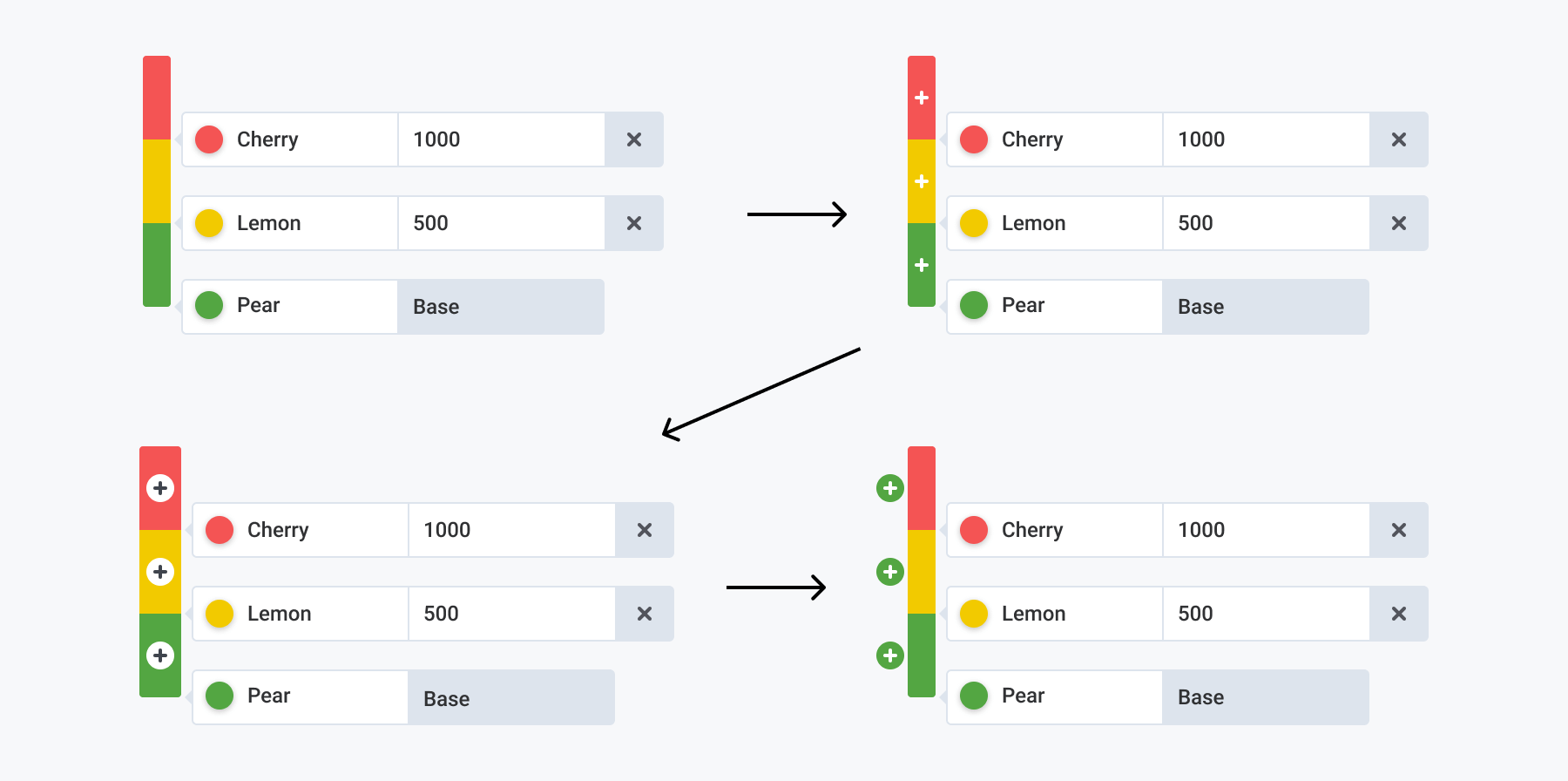 Thresholds, Vertical Line Solution and Adding Thresholds on Line Thresholds, Vertical Line Solution and Adding Thresholds on Line