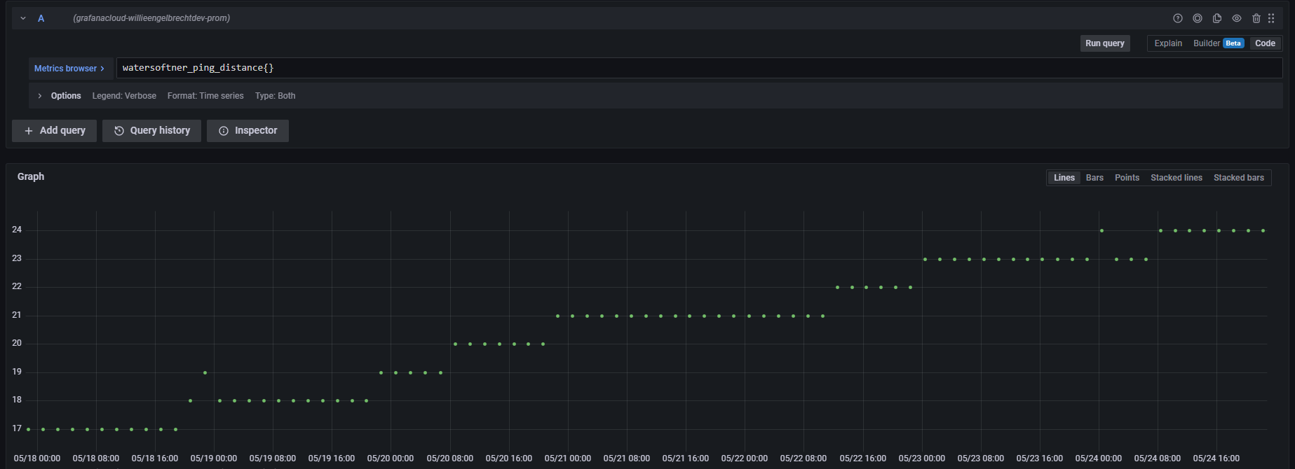 Metrics query Metrics query
