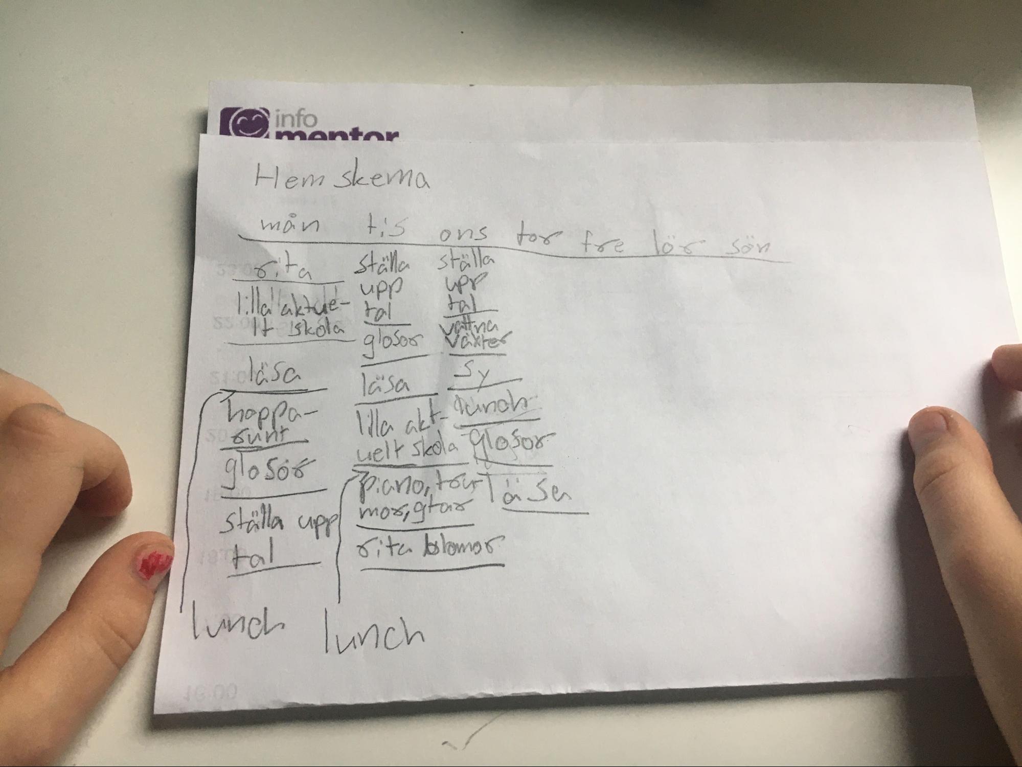 Schedule 1 Schedule 1