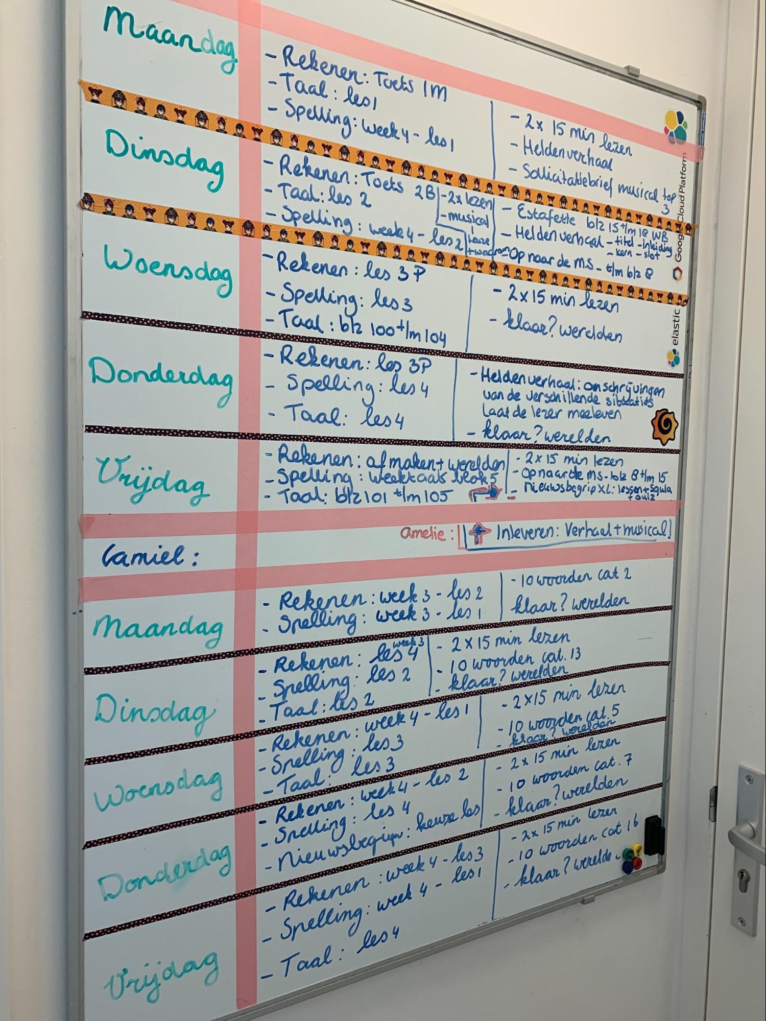 Schedule 5 Schedule 5