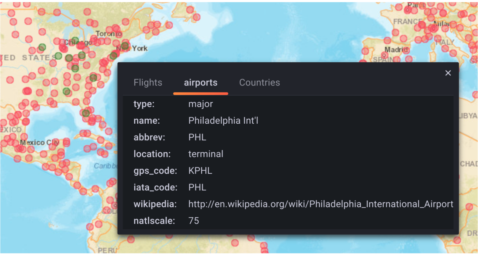Assign SAML users role Assign SAML users role