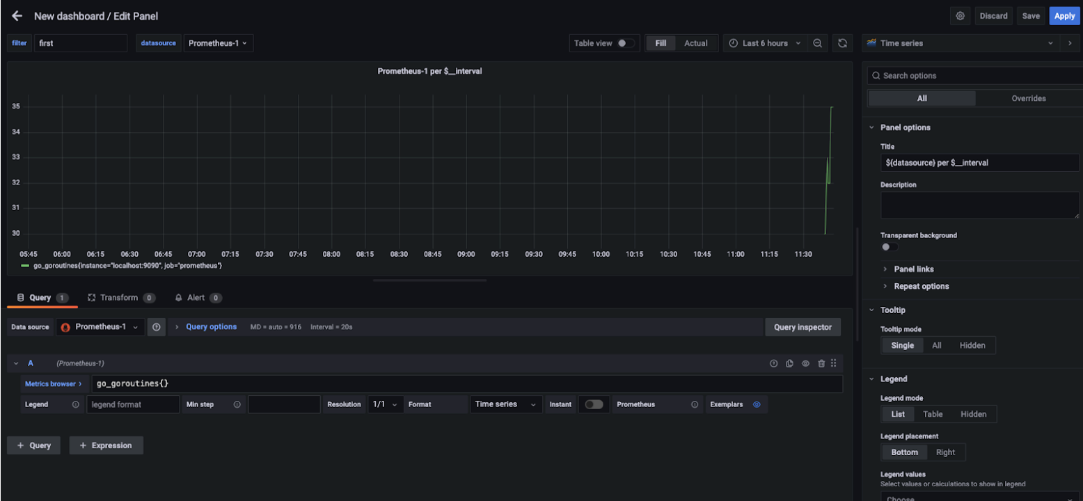 Time intervals Time intervals