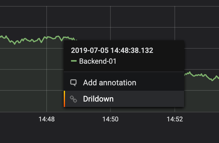 Data Links Data Links